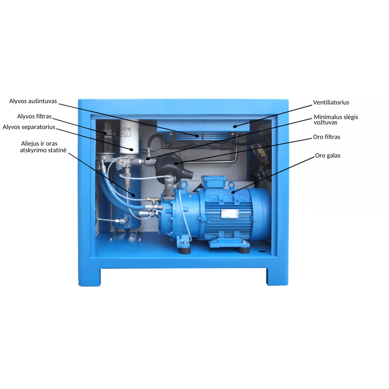 Screw air compressor GTM 15HP