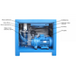 Screw air compressor GTM 15HP